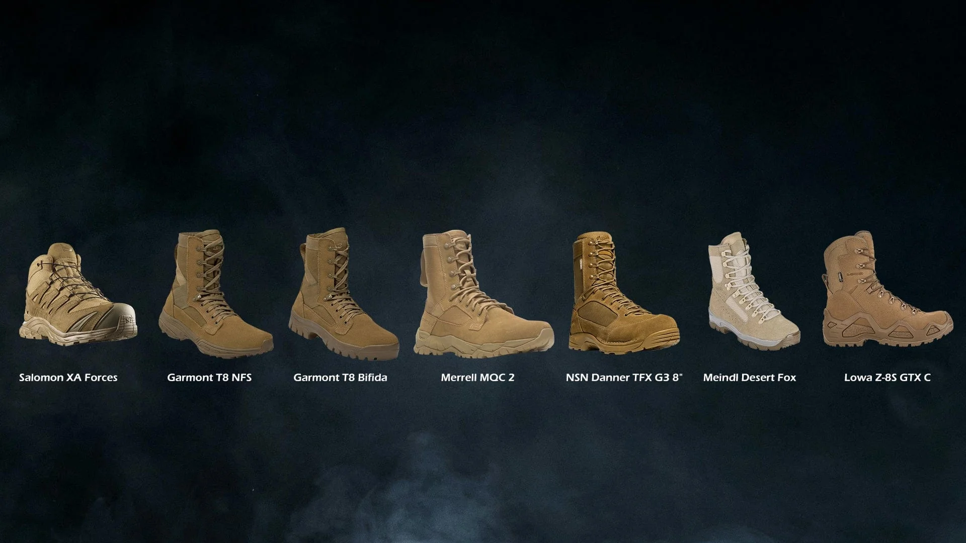 Forge Your Tactical Edge